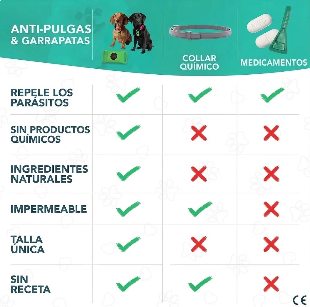 Colgante Antipulgas Natural — Protección 12 Meses para Perros - foto 10