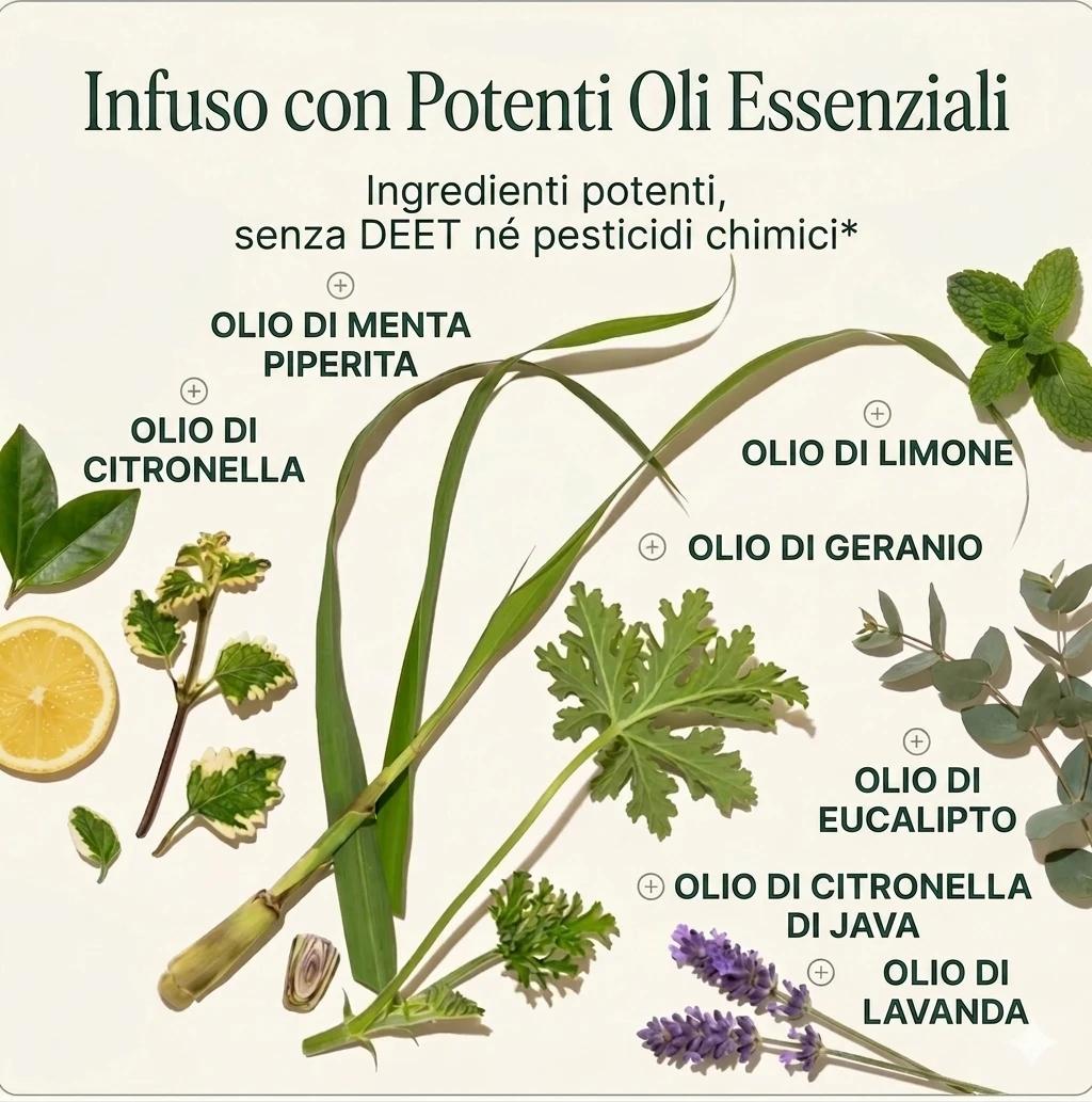 Braccialetto Repellente Naturale Anti-Zanzare - foto 3