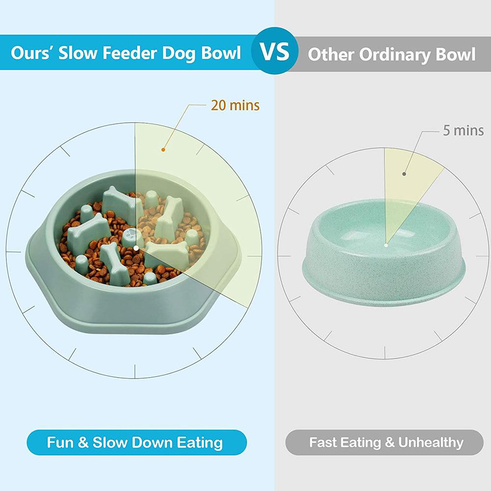 Gamelle Anti-Glouton pour Chien - photo 4