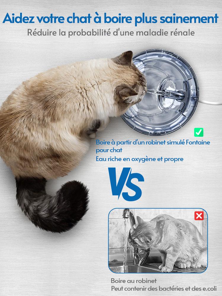Fontaine a Eau Automatique pour Chien et Chat - photo 5
